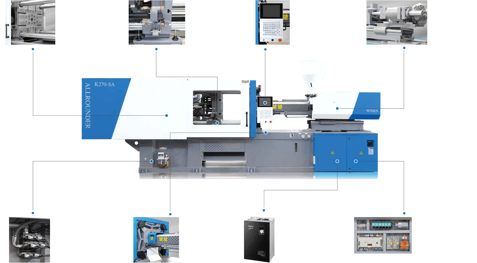 Műanyag befecskendező gépek karbantartása és hibaelhárítása az optimális teljesítmény érdekében